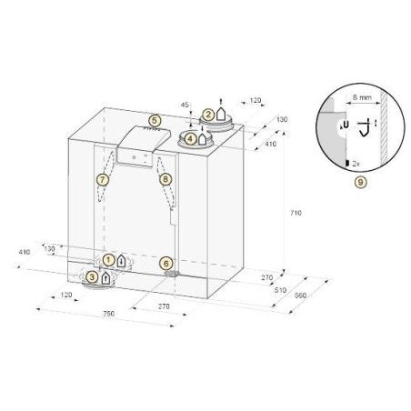 Regenton Rustico 275 Liter